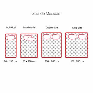 Colchón Serta en Caja Icon Sky Con Resorte Pocket Cubierta Stretch