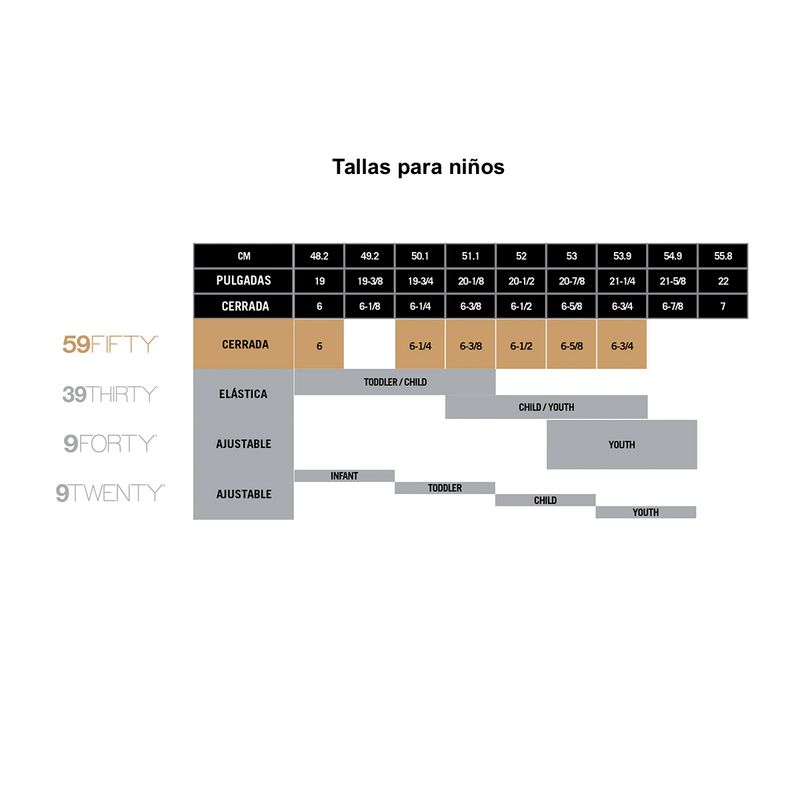 TALLA-2
