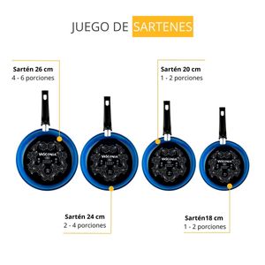JUEGO DE SARTENES AZUL VASCONIA  VIVA COLORS 4 PZAS DE ACERO